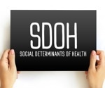 What are Social Determinants of Health?