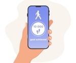 Mythbusting: The 10,000 Steps Per Day Trend