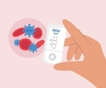 The Evolution of HIV Diagnostic Testing