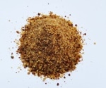 Asafoetida: Traditional Spice With Emerging Roles in Digestive and Immune Health
