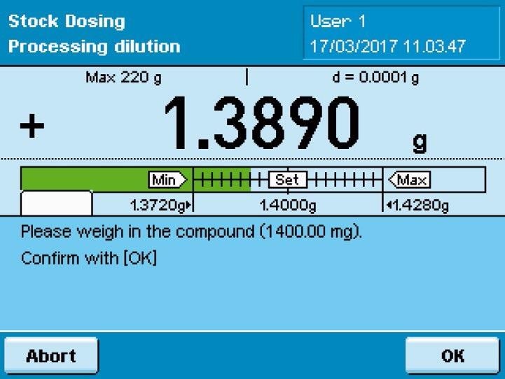 Improving HPLC sample preparation with the Cubis® MSA dosing system