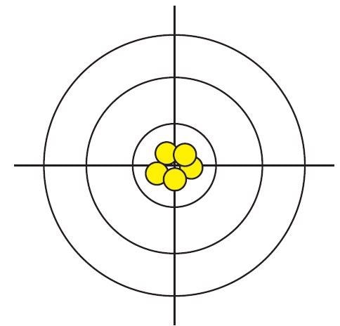A practical guide to selecting a mechanical pipette