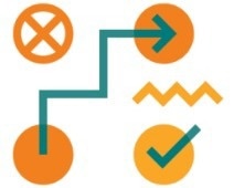 Regulatory strategy for medical devices approval