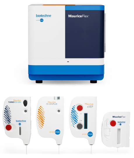 Maurice CE instrument and cartridges