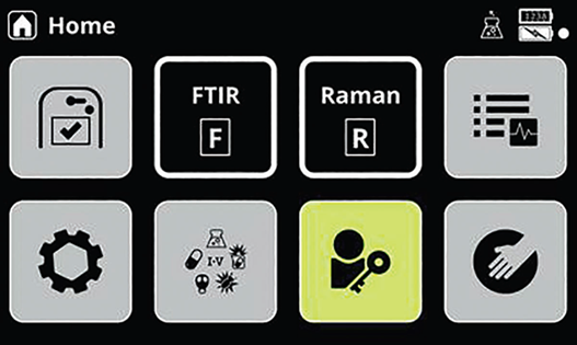 Gemini analyzer: Integrated Raman and FTIR for chemical ID