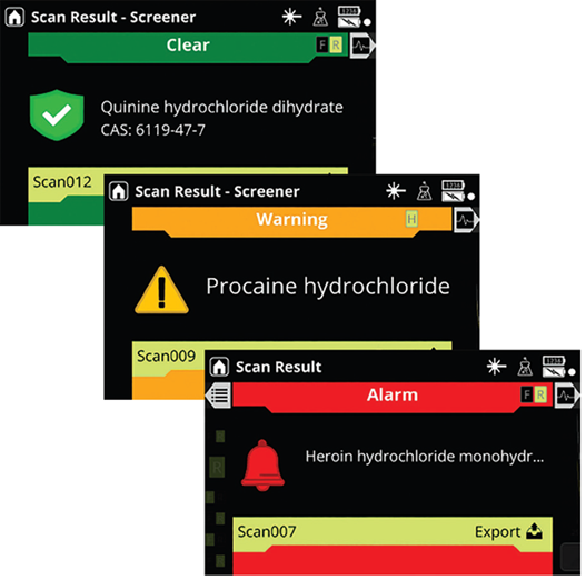 Gemini analyzer: Integrated Raman and FTIR for chemical ID