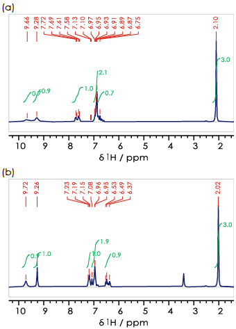 1H spectra for the (a) ortho- (b) meta- (c) para- isomers of hydroxyacetanilide in DMSO-d6. 