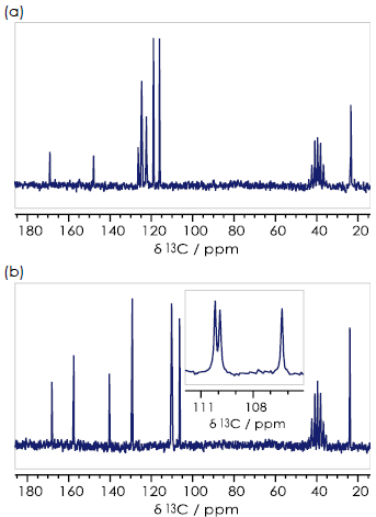 13C {1H} spectra for the (a) ortho- (b) meta- (c) para- isomers of hydroxyacetanilide in DMSO-d6.