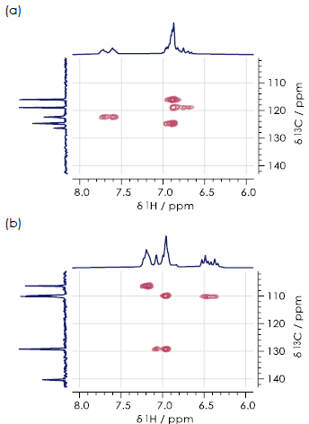Aromatic regions of 1H-13C HSQC spectra for the (a) ortho- (b) meta- (c) paraisomers of hydroxyacetanilide in DMSO-d6.