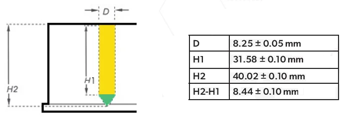 A schematic of the collection plate well including dimensions used to calculate solvent height and subsequently needle heights. Yellow = Section 1 & Green = Section 2.