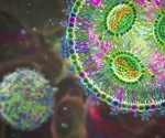 Nanoparticles and Advanced Analytics Accelerate Vaccine Development