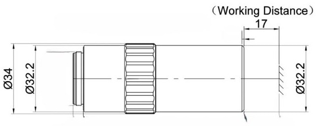 UV Microscope Objectives for Genetic Analysis.