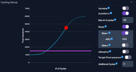 Improved data quality and streamlined NGS workflows for FFPE samples
