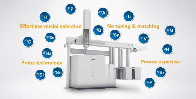 Fourier 80: A Benchtop NMR from Bruker