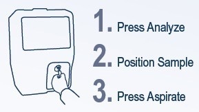 Nova Prime whole blood glucose analyzer
