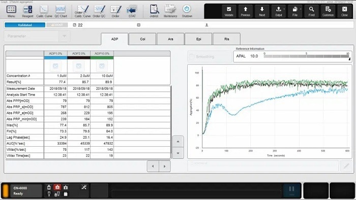 Sysmex CN-3000 and CN-6000 Systems for hemostasis testing
