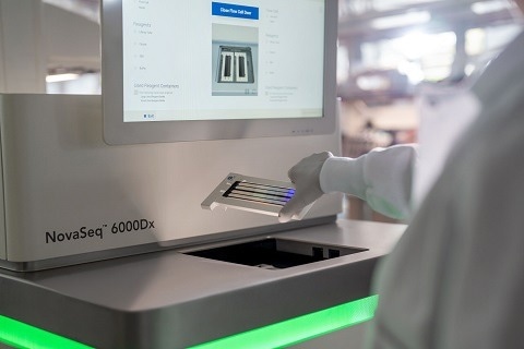 NovaSeq™ 6000Dx sequencing instrument