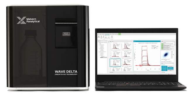 WAVEsystem: bioanalytical instruments for drug discovery and life sciences