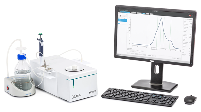 Protein stability analysis with the MicroCal PEAQ-DSC system