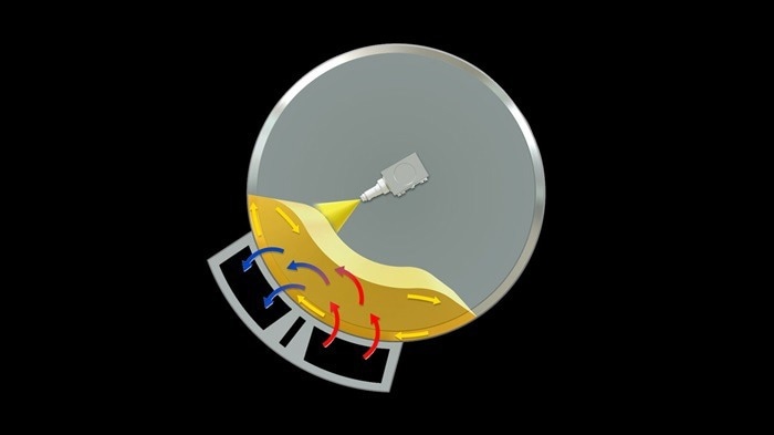 BFC film coater: Next-generation tablet coater