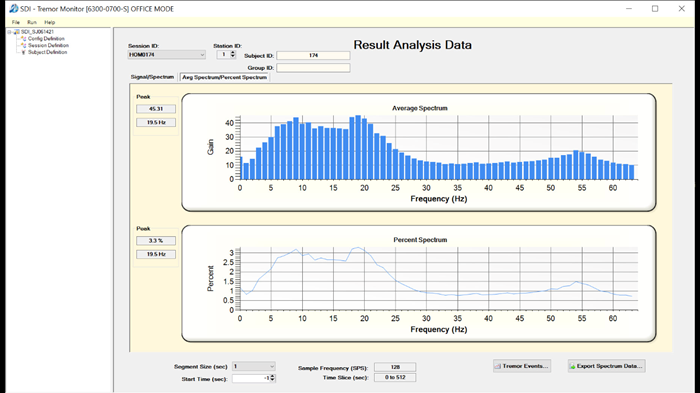 Tremor monitor system