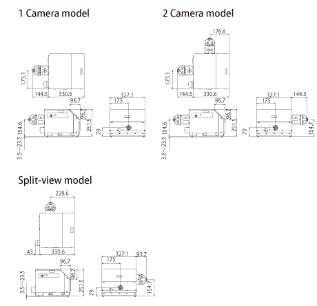 CSU-W1: Confocal Scanner