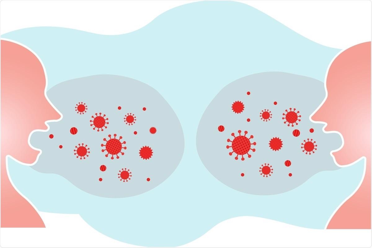 Study: Continuing inequalities in COVID-19 mortality in England and Wales, and the changing importance of regional, over local, deprivation. Image Credit: suma2020/ Shutterstock