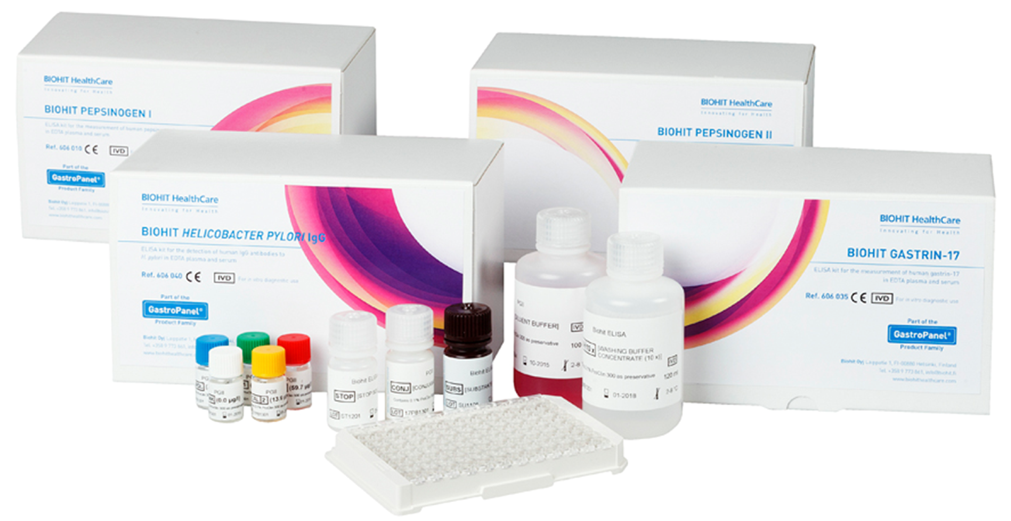 GastroPanel diagnostic tests