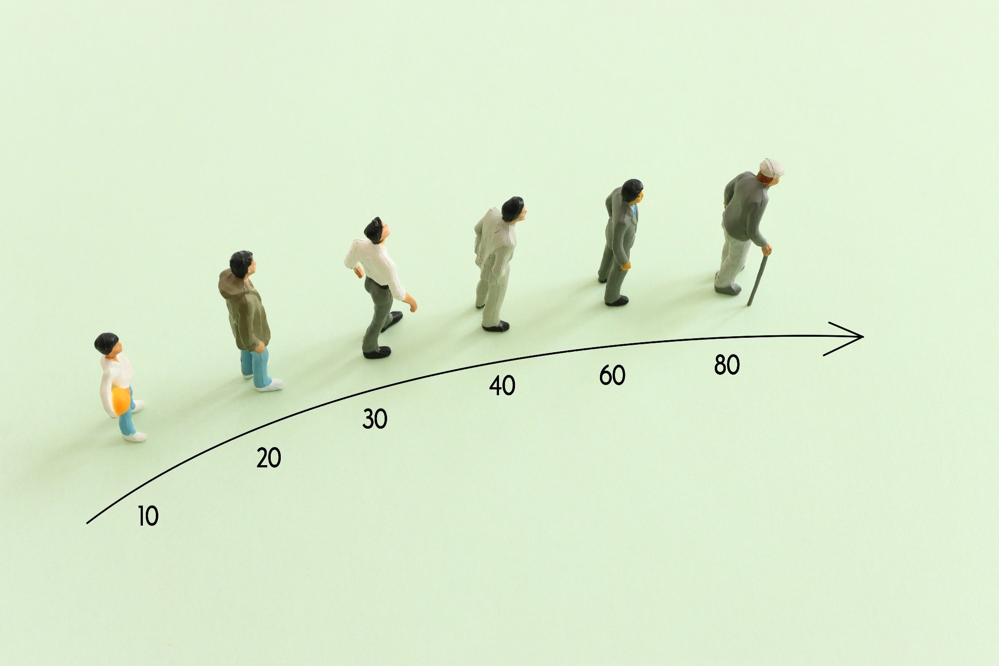 Study: Biomarkers of aging for the identification and evaluation of longevity interventions. Image Credit: tomertu / Shutterstock