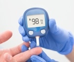 Semaglutide weight loss results linked to diabetes severity