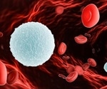 White blood cell type identified as important contributor to inflammation in obesity