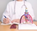 New study develops enhanced mortality prediction model for COPD patients