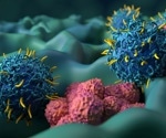 Breakthrough in antigen recognition: TRACeR-I enhances immune targeting