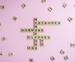 Hormonal shifts in menopause redefine women’s microbiome and risks