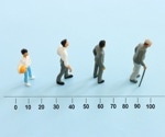 Why life expectancy gains in Europe stalled—and how some countries stayed ahead