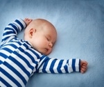 Toxins in kids’ mattresses and bedding raise health concerns, study shows