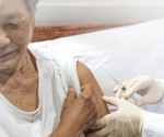 Shingles vaccine eligibility lowers dementia risk in older adults
