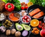 Mediterranean diet may protect gums by reducing severe periodontitis