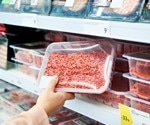 E. coli in retail meat linked to thousands of urinary infections