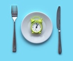 Does fasting earlier in the day improve metabolism? This study says no
