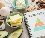 Amelia Lavenski's seizure-free journey with the ketogenic diet