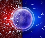 Clinical trial of traditional Chinese medicine for the treatment of male infertility