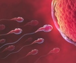 Small RNAs can play critical roles in male infertility/contraception