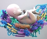 Genes influence the gut microbiome beyond the individual