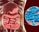 Genes influence the gut microbiome beyond the individual