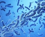 Social living allows genetic effects to spread through the gut microbiome