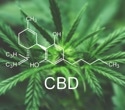 Investigating cannabidiol's role in combating Alzheimer's-related neuroinflammation