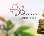 Synthetic CBD alternative effectively treats seizures in rats