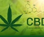 CBD may reduce the adverse effects of anti-seizure drugs in people with epilepsy