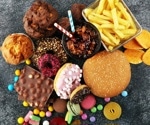 Ultra-processed foods linked to precursors of early-onset colorectal cancer